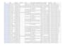 provide web scraping, data scraping, data mining services